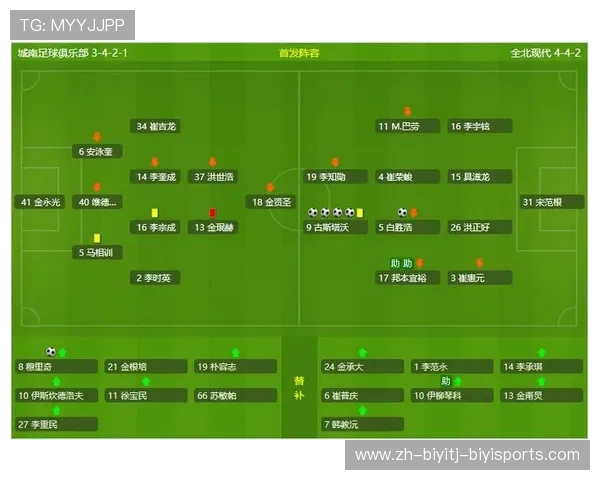 足球赛事中的数据分析与战术选择 足球赛事中的数据分析与战术选择